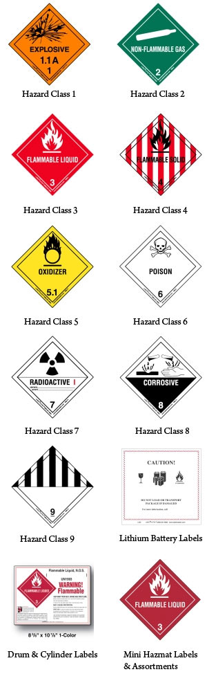 Hazardous Materials (HAZMAT)
